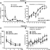 Figure 13.