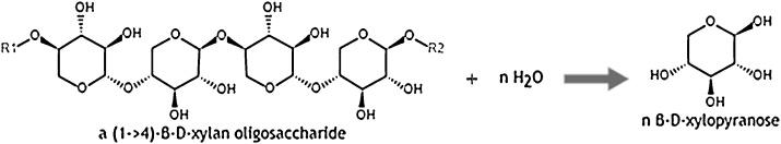 Fig. 11