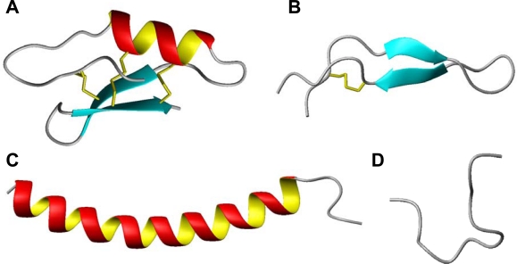 Figure 2.