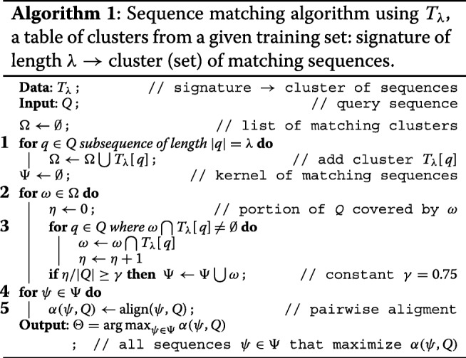 graphic file with name 12859_2018_2363_Figa_HTML.jpg