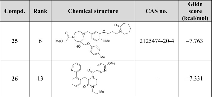 graphic file with name 11030_2020_10130_Tab5_HTML.jpg