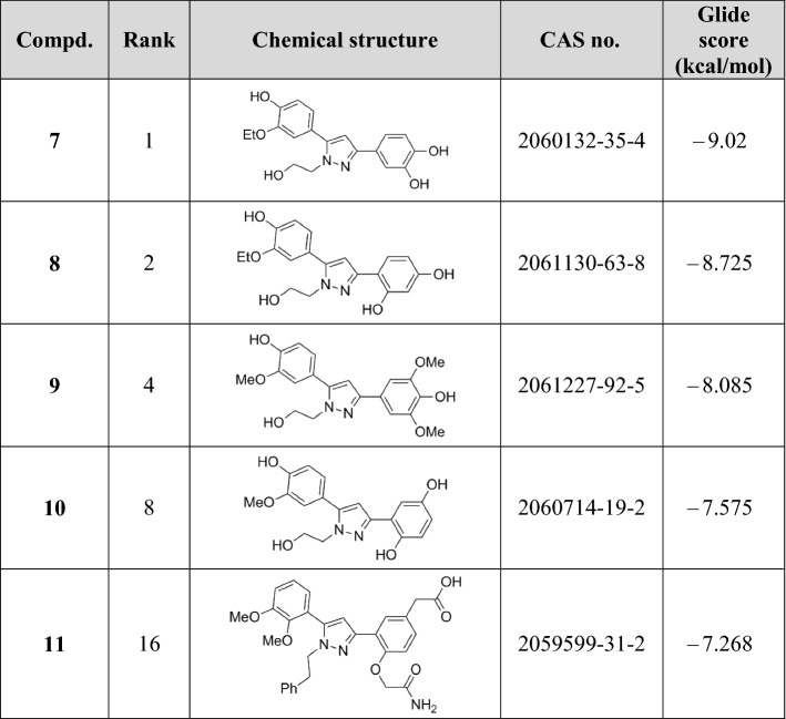 graphic file with name 11030_2020_10130_Tab2_HTML.jpg