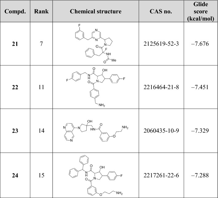 graphic file with name 11030_2020_10130_Tab4_HTML.jpg