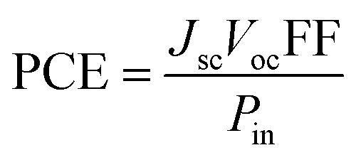 graphic file with name d4ra06073c-t5.jpg