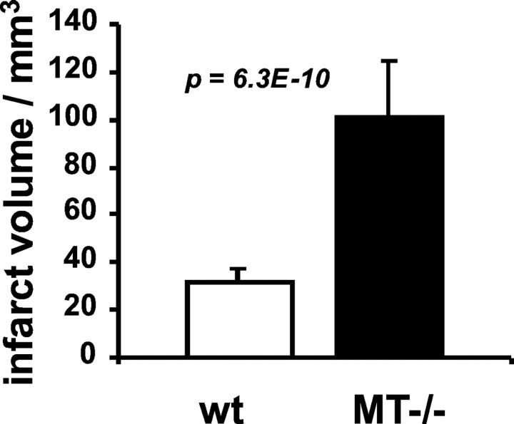 Fig. 9.