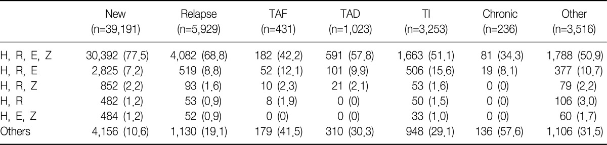 graphic file with name trd-73-48-i004.jpg