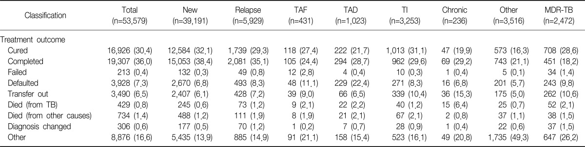 graphic file with name trd-73-48-i006.jpg