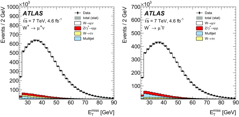 Fig. 12