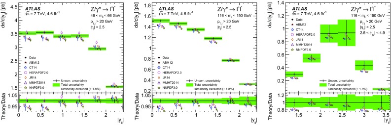 Fig. 24