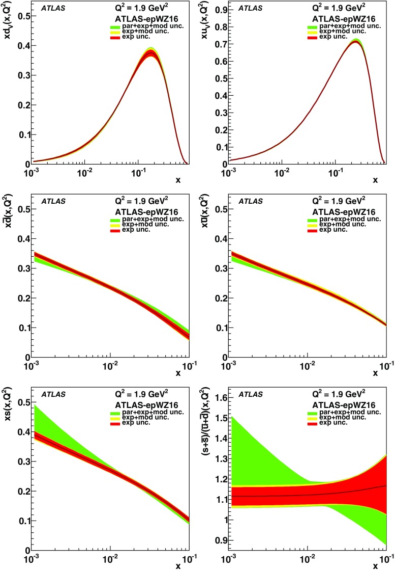 Fig. 30