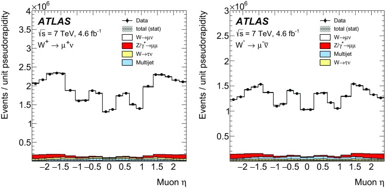 Fig. 11