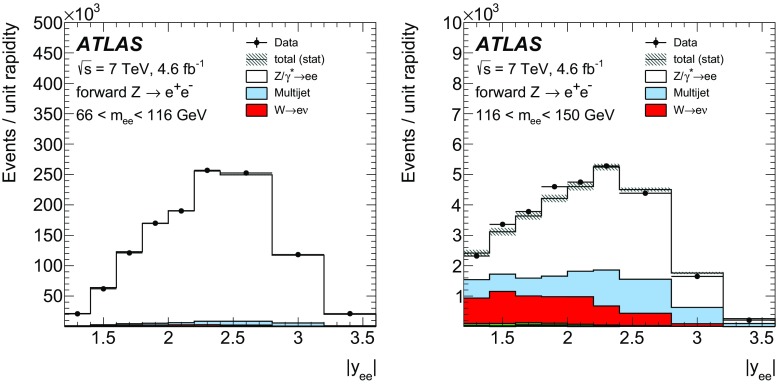 Fig. 9