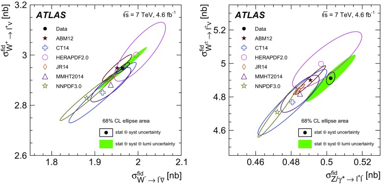 Fig. 19