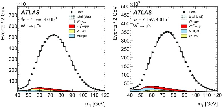 Fig. 13