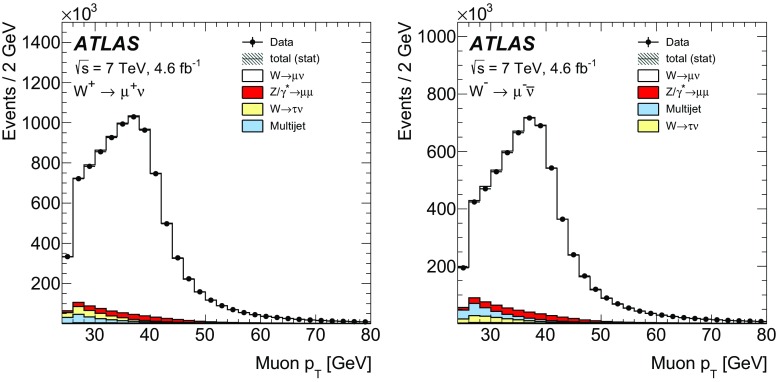 Fig. 10