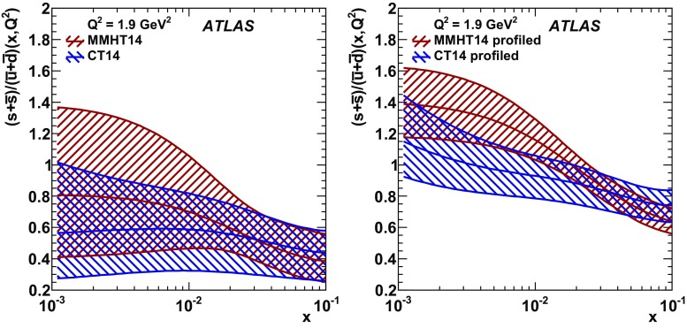 Fig. 25