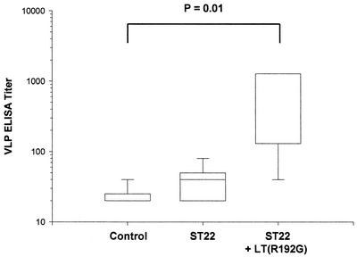 FIG. 8.