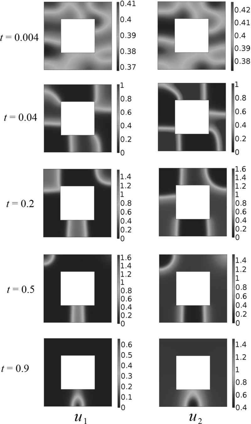 Fig. 3