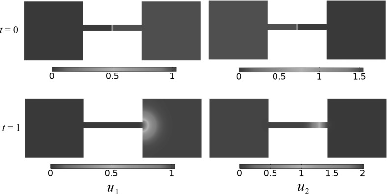 Fig. 4