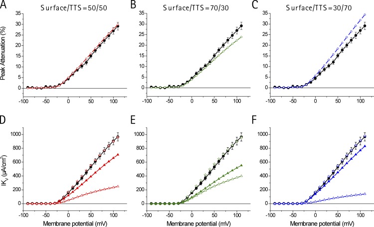 Figure 11.