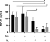 <b>FIG. 5.</b>