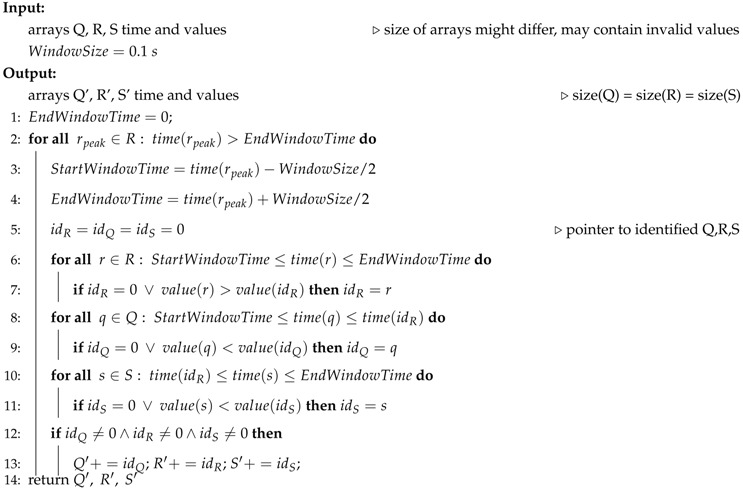 graphic file with name sensors-16-00570-i001.jpg