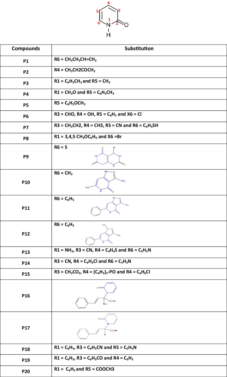 graphic file with name 11224_2022_2076_Tab1_HTML.jpg