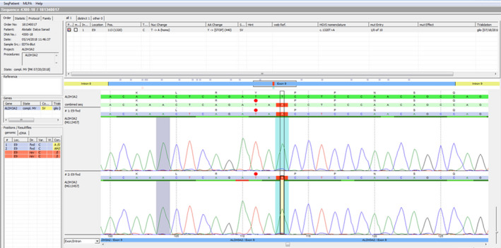 FIGURE 3
