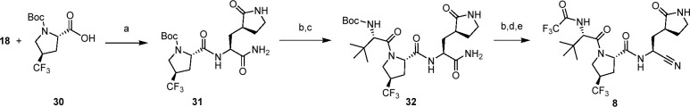 Scheme 2