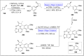 Scheme 27