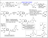 Scheme 7
