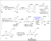 Scheme 22