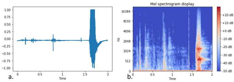 Figure 10