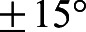 Inline graphic