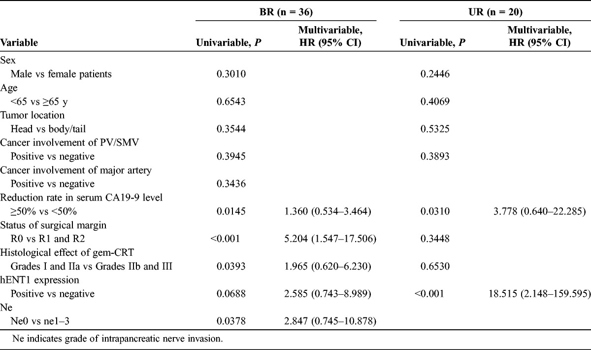 graphic file with name mpa-43-350-g008.jpg