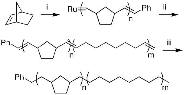 Scheme 3