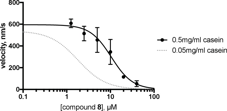 Figure 5—figure supplement 4.