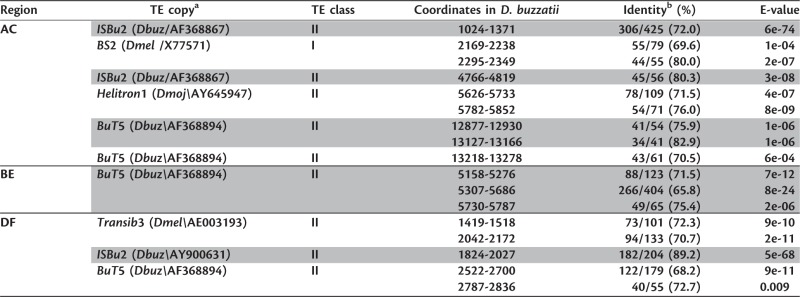 graphic file with name mss067i1.jpg