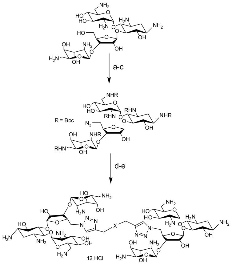 Scheme 2