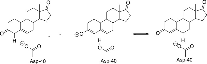 Scheme 6