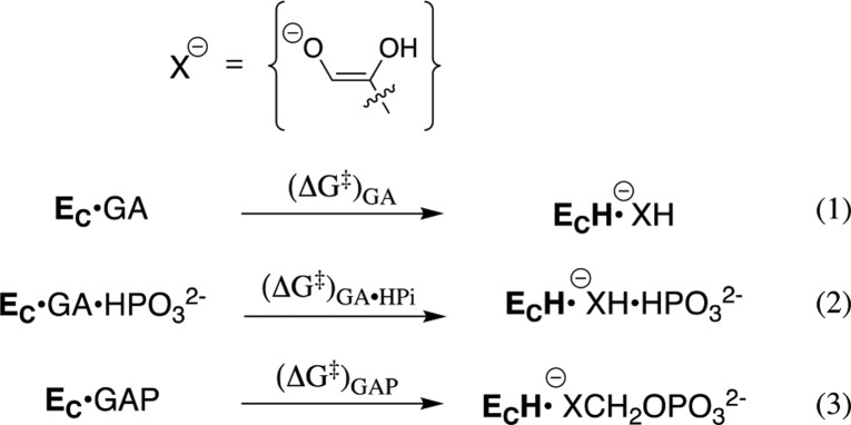 Scheme 8