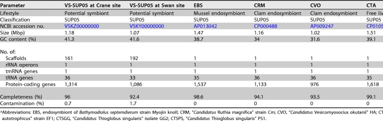 graphic file with name AEM.00992-19-t0001.jpg