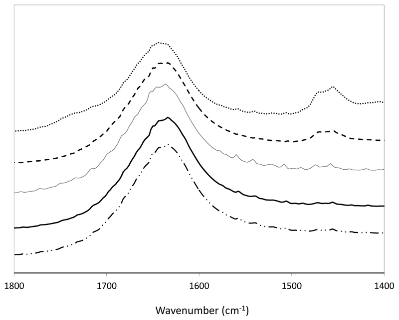 Fig. 10