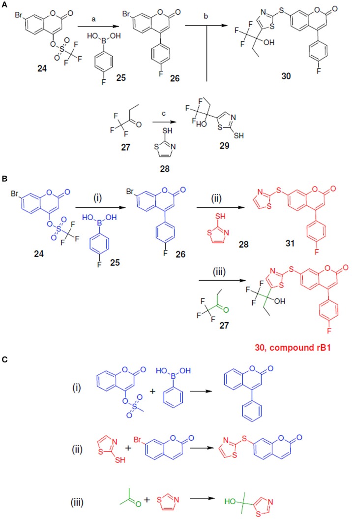 Figure 9