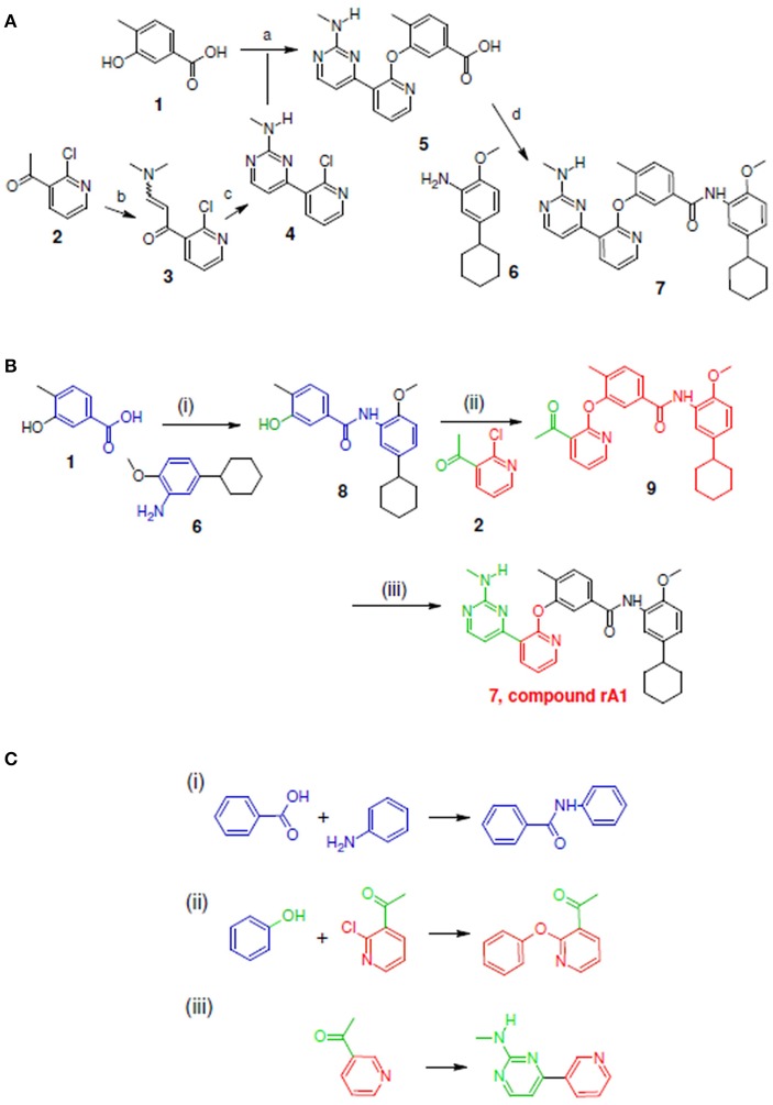 Figure 5