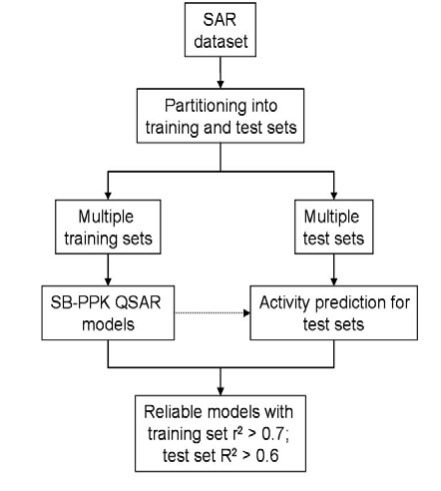 Fig. (4)