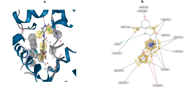 Fig. (5)