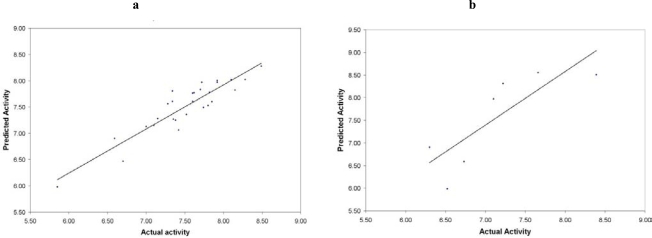 Fig. (8)