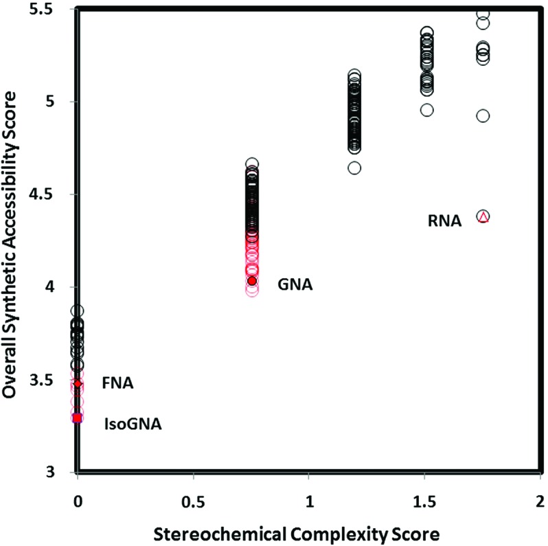 FIG. 13.