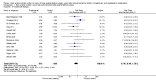 Analysis 1.5
